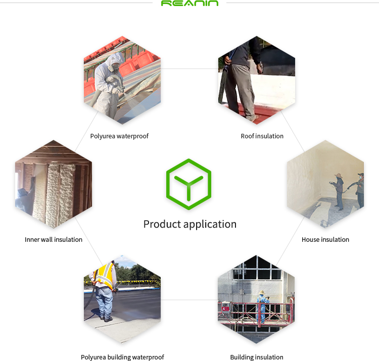 polyurethane sprayer machine