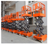 Self Propelled Mini Scissor Lift