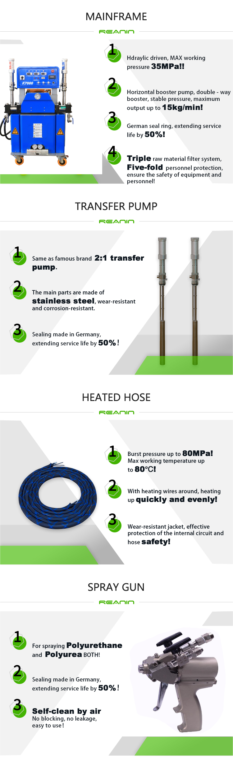 polyurea coating machine
